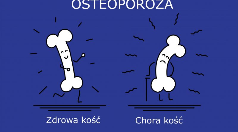 Jak rozpoznać osteoporozę?