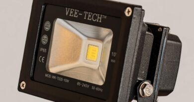 Lampy robocze LED w rolnictwie i budownictwie – które modele sprawdzą się najlepiej?