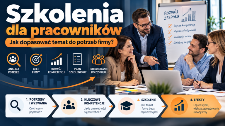 szkolenia dla pracownikow